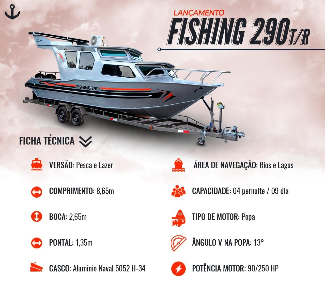 Lancha Cabinada de Alumínio Malloy Modelo Fishing 290TR 